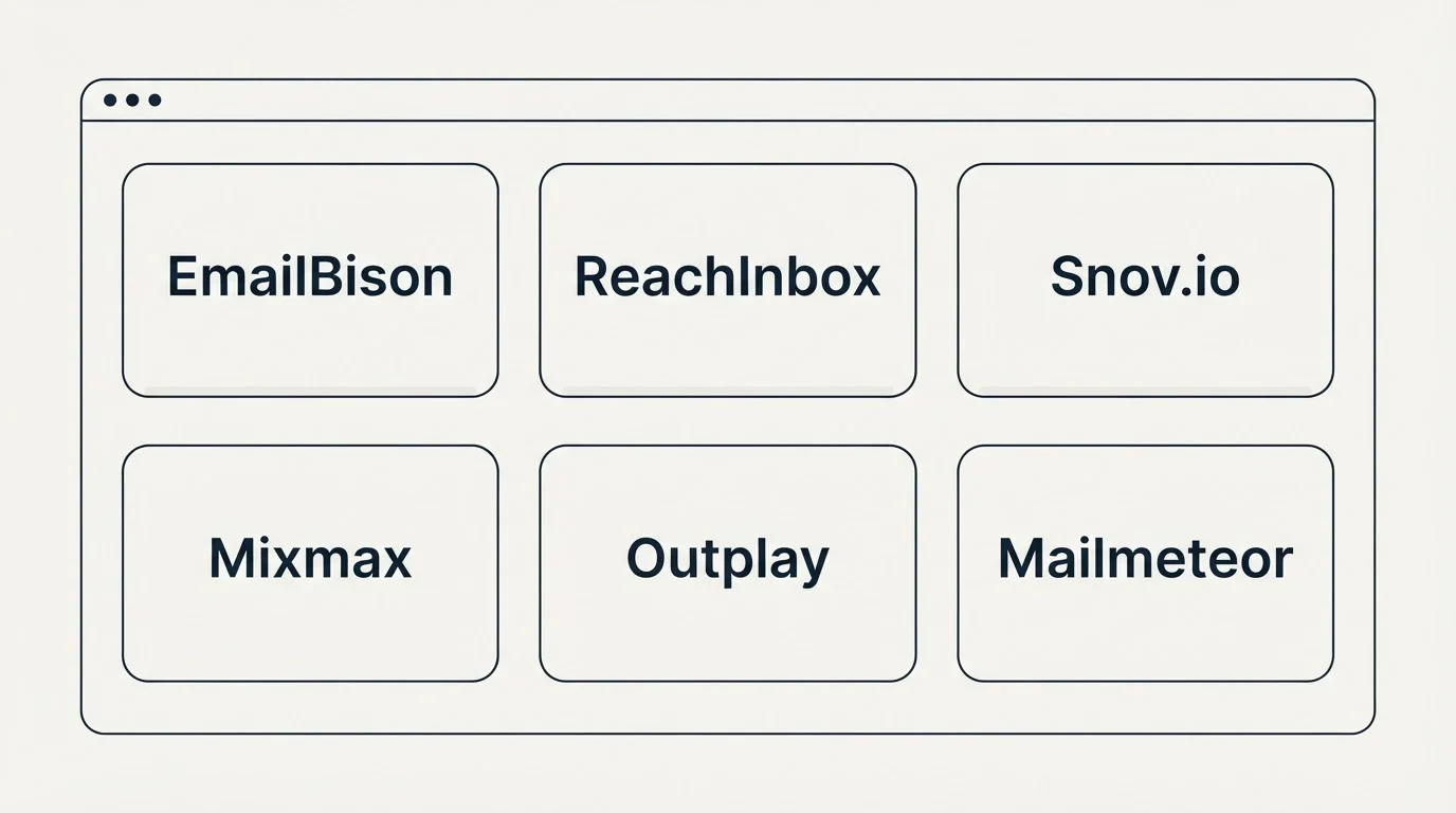 Feature grid: Top EmailBison Alternatives (EmailBison, ReachInbox, Snov.io, Mixmax)