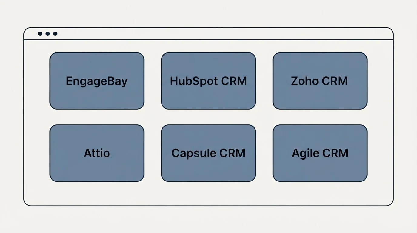 Feature grid: Top EngageBay Alternatives (EngageBay, HubSpot CRM, Zoho CRM, Attio)