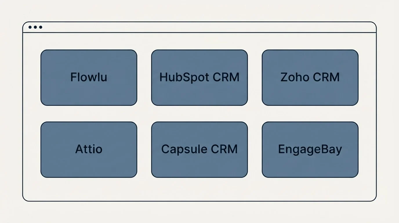 Feature grid: Top Flowlu Alternatives (Flowlu, HubSpot CRM, Zoho CRM, Attio)