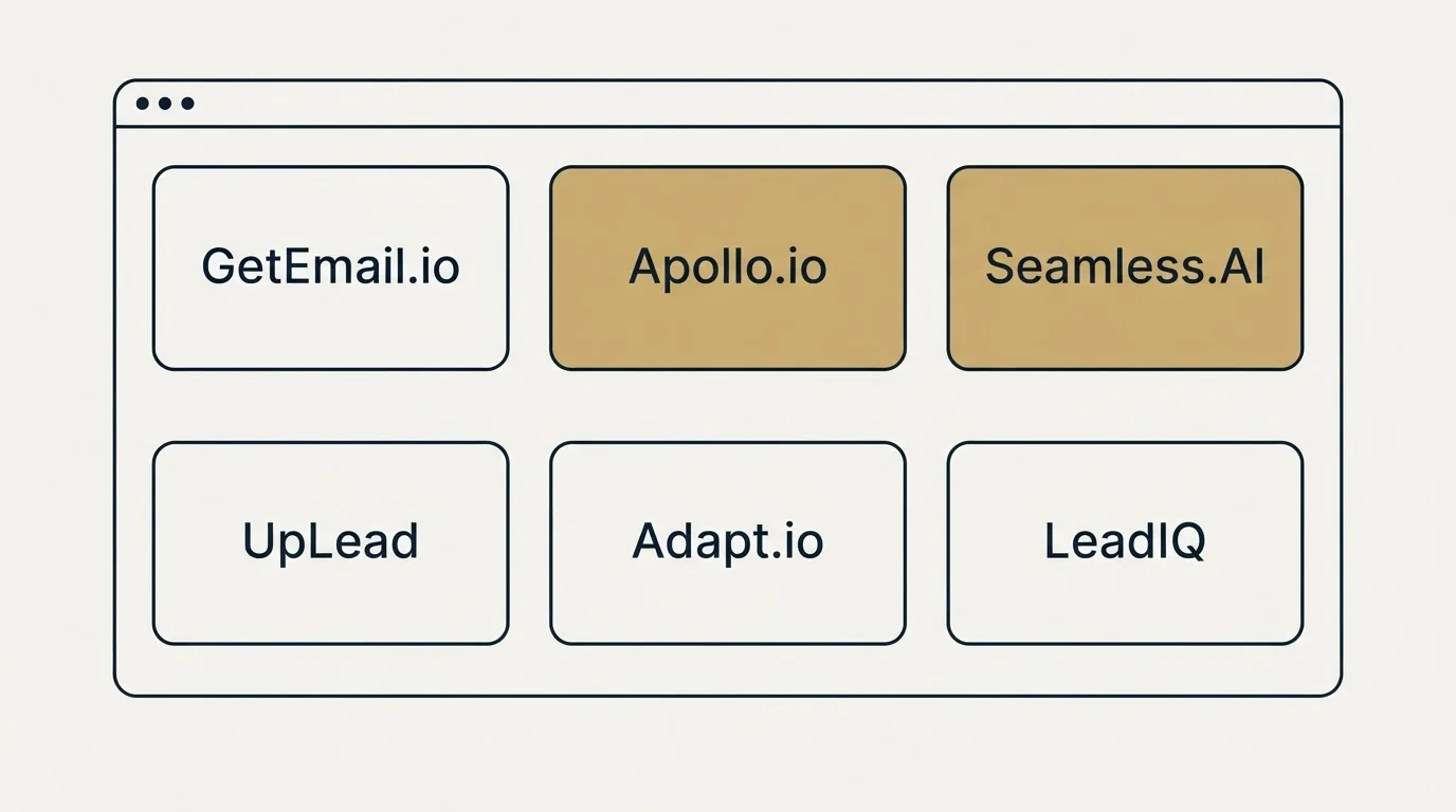 Feature grid: Top GetEmail.io Alternatives (GetEmail.io, Apollo.io, Seamless.AI, UpLead)