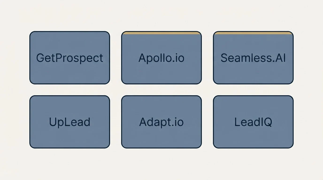 Feature grid: Top GetProspect Alternatives (GetProspect, Apollo.io, Seamless.AI, UpLead)