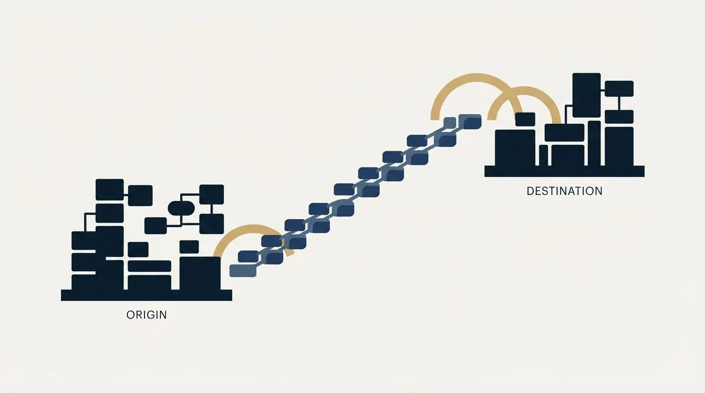 Section illustration: Migration Scenarios