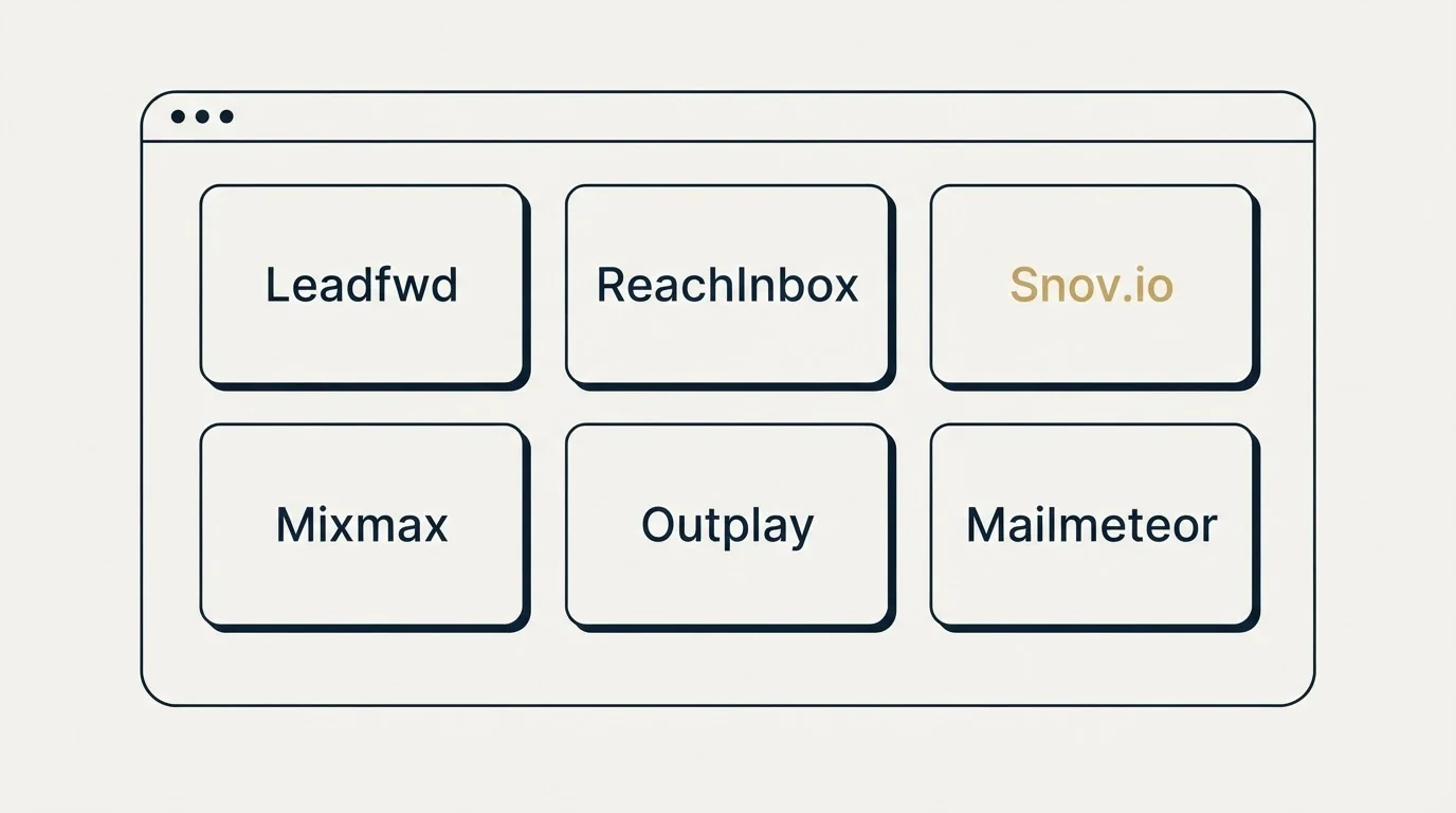Feature grid: Top Leadfwd Alternatives (Leadfwd, ReachInbox, Snov.io, Mixmax)