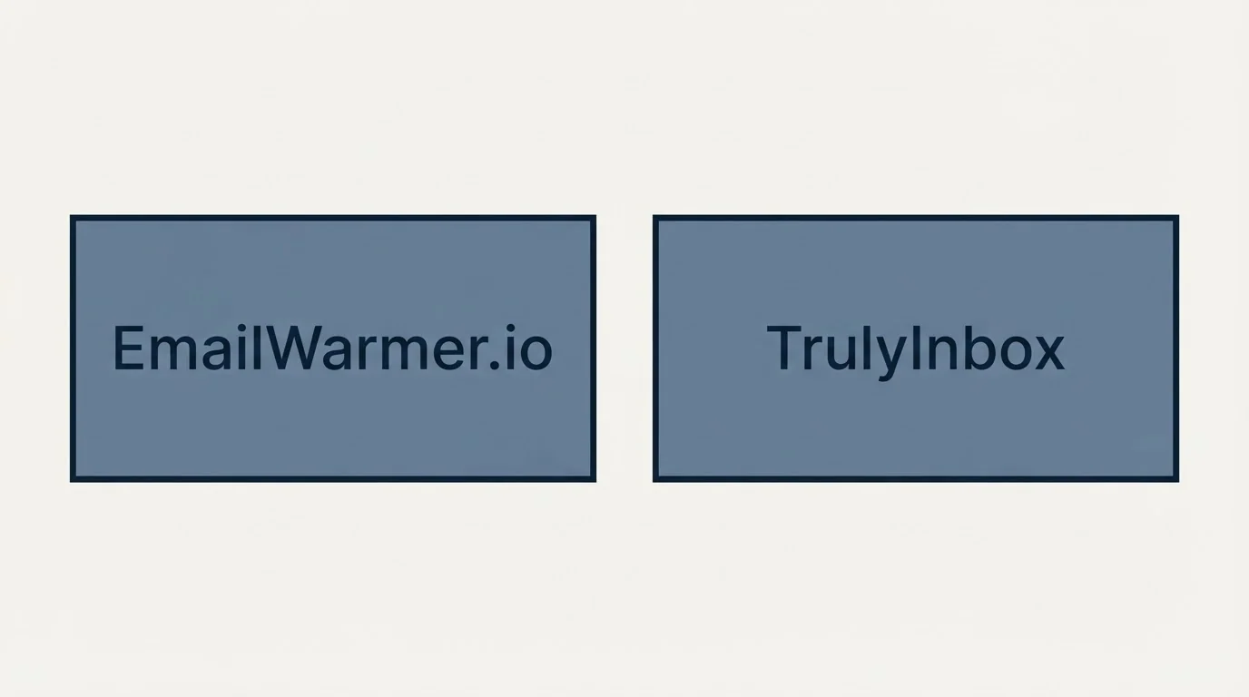 Schematic: Final Recommendation (EmailWarmer.io, TrulyInbox)