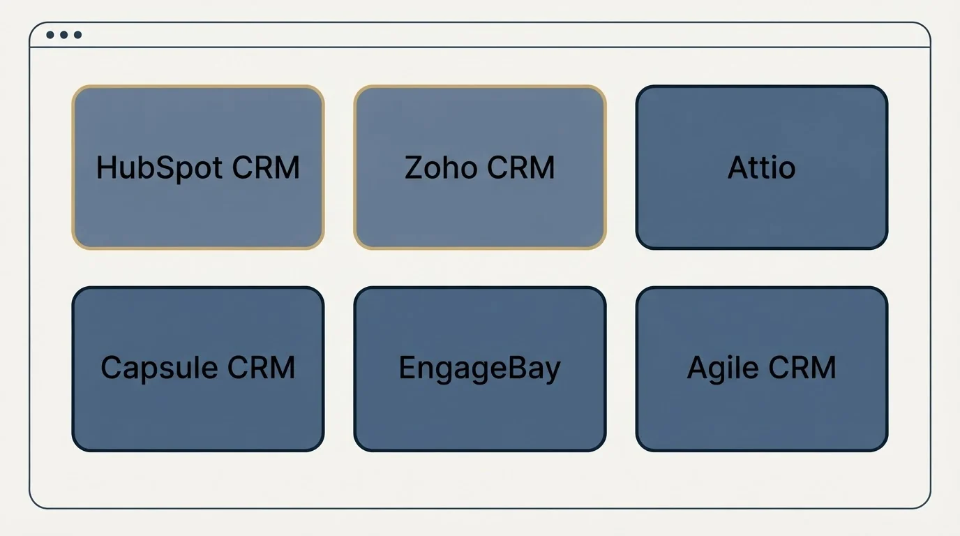 Feature grid: Top Microsoft Dynamics Sales Alternatives (HubSpot CRM, Zoho CRM, Attio, Capsule CRM)