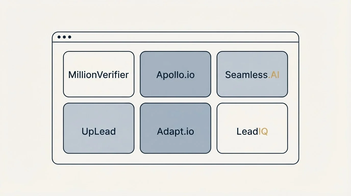 Feature grid: Top MillionVerifier Alternatives (MillionVerifier, Apollo.io, Seamless.AI, UpLead)