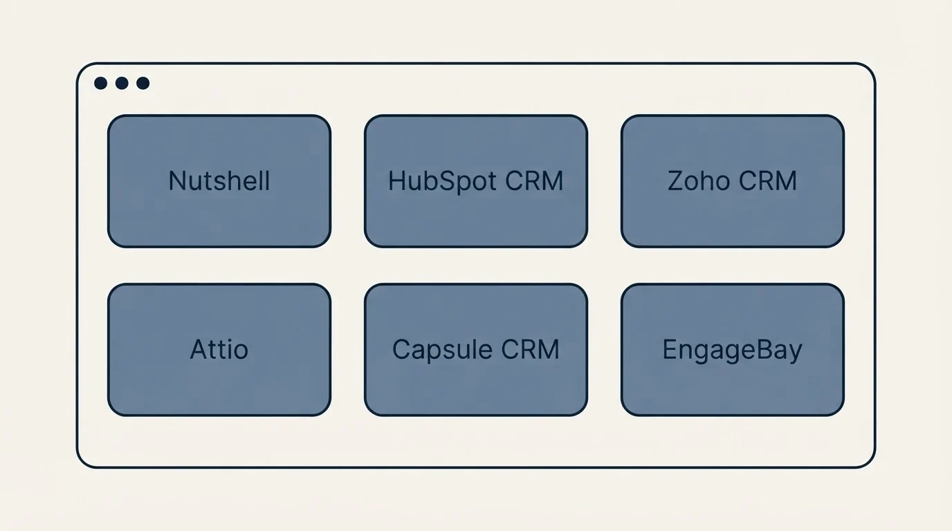 Feature grid: Top Nutshell Alternatives (Nutshell, HubSpot CRM, Zoho CRM, Attio)