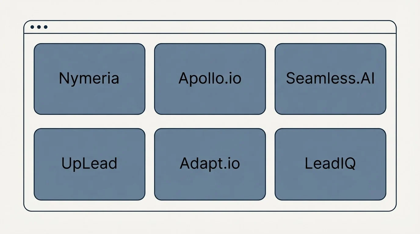 Feature grid: Top Nymeria Alternatives (Nymeria, Apollo.io, Seamless.AI, UpLead)