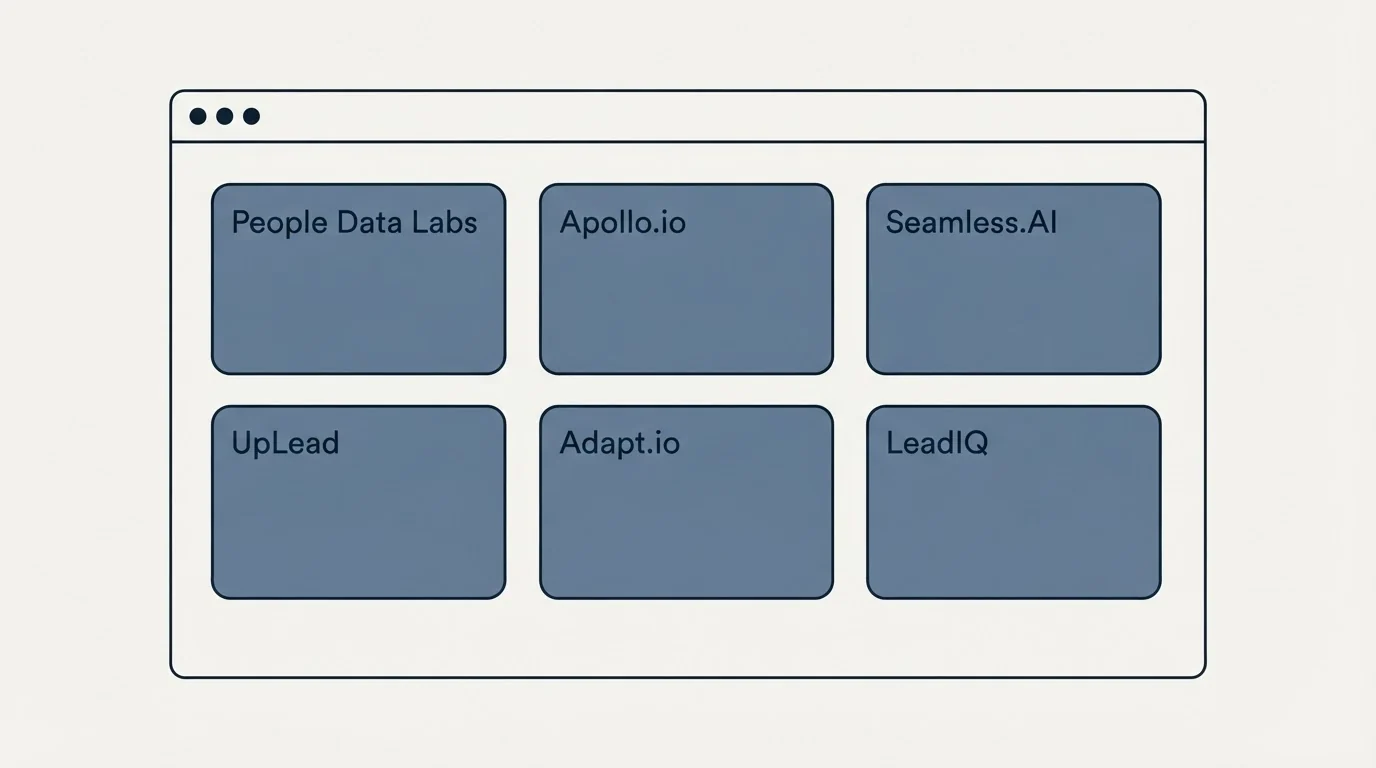 Feature grid: Top People Data Labs Alternatives (People Data Labs, Apollo.io, Seamless.AI, UpLead)