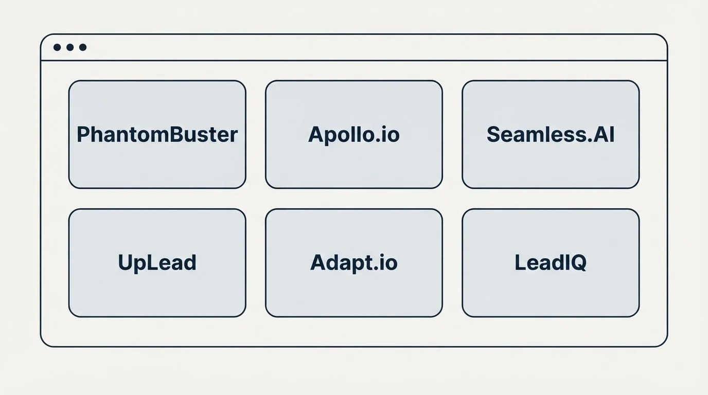 Feature grid: Top PhantomBuster Alternatives (PhantomBuster, Apollo.io, Seamless.AI, UpLead)