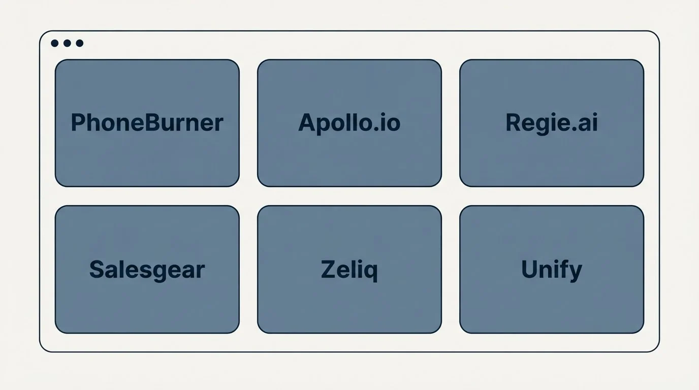 Feature grid: Top PhoneBurner Alternatives (PhoneBurner, Apollo.io, Regie.ai, Salesgear)