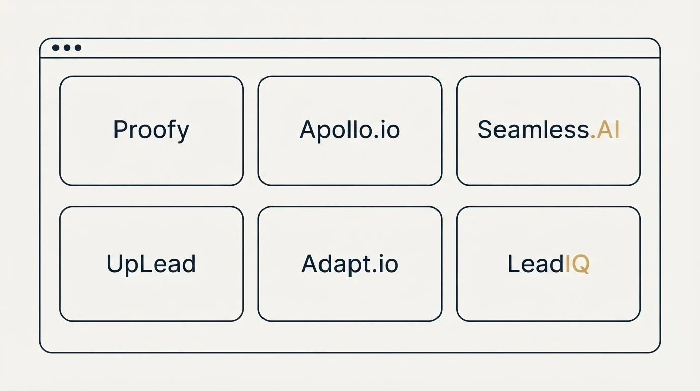 Feature grid: Top Proofy Alternatives (Proofy, Apollo.io, Seamless.AI, UpLead)