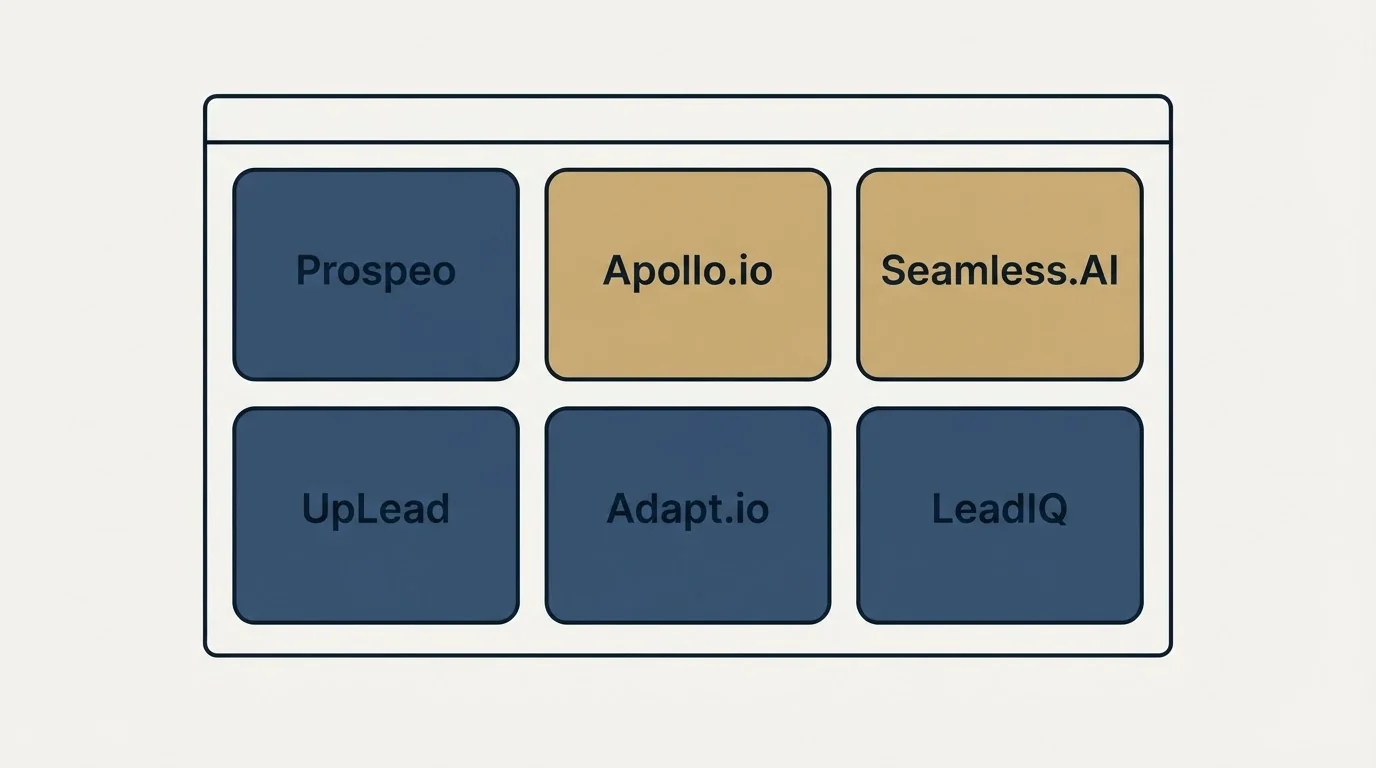 Feature grid: Top Prospeo Alternatives (Prospeo, Apollo.io, Seamless.AI, UpLead)