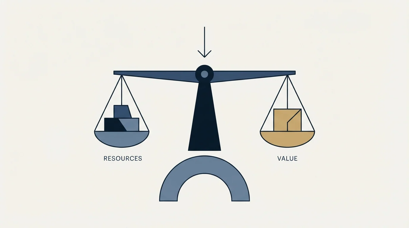 Section illustration: Recommendation by Budget