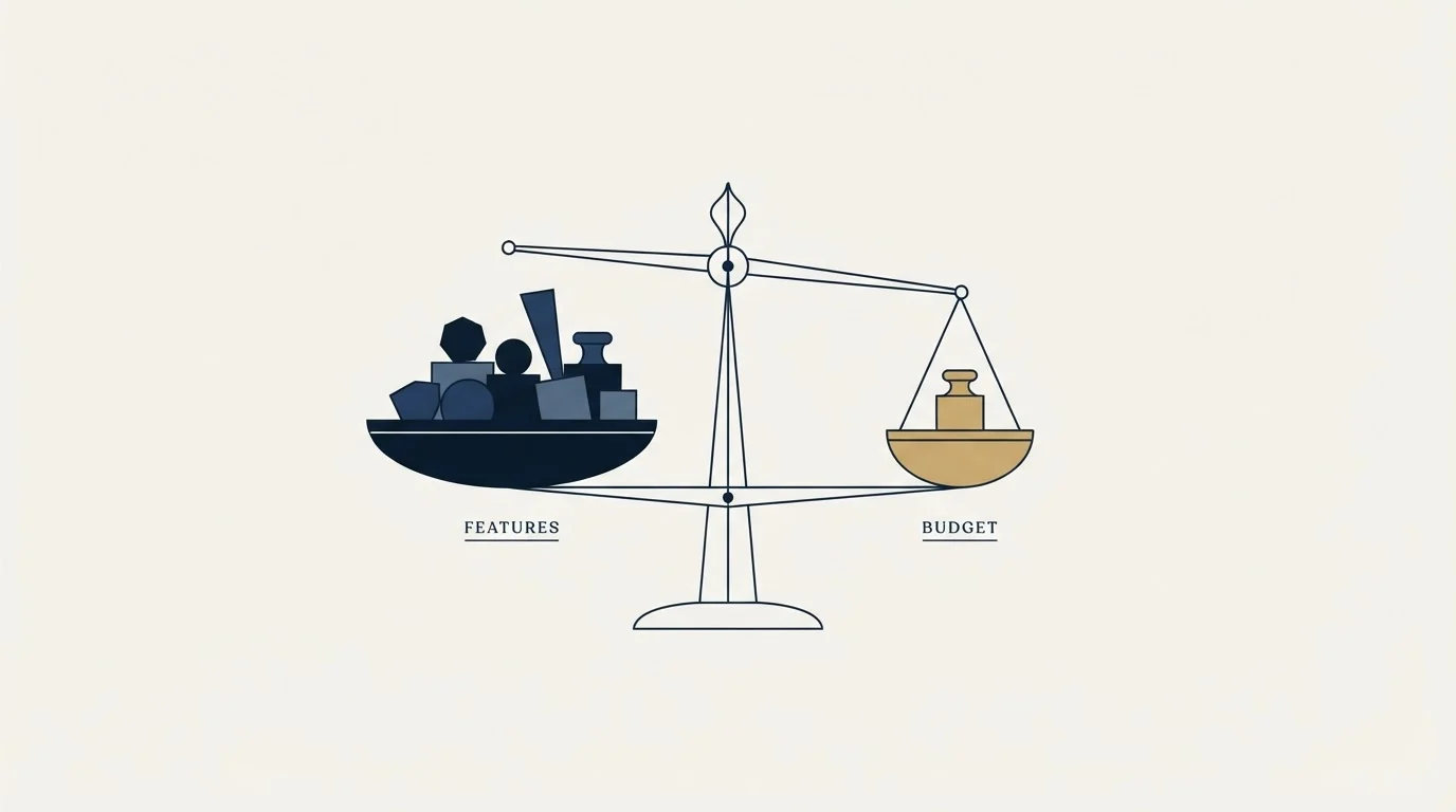 Section illustration: Recommendation by Budget
