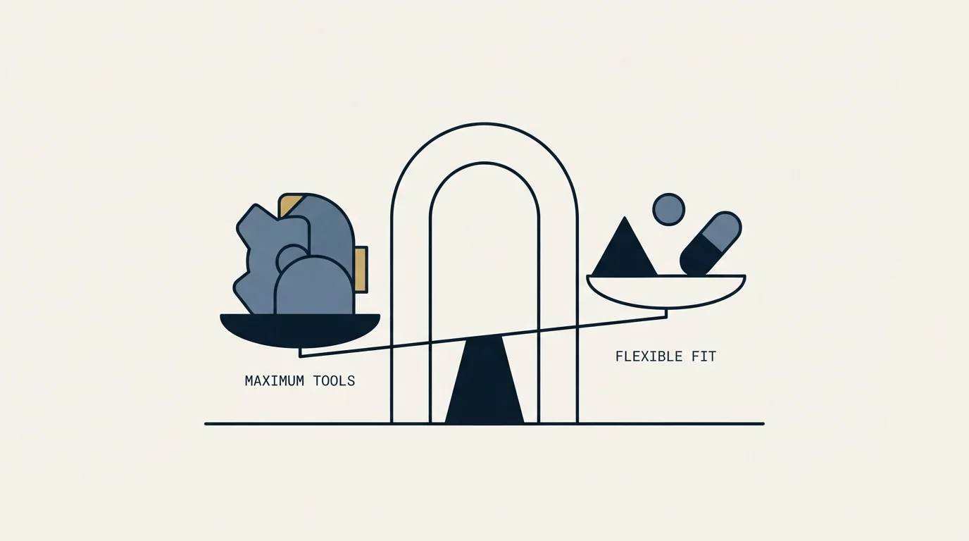 Section illustration: Recommendation by Budget