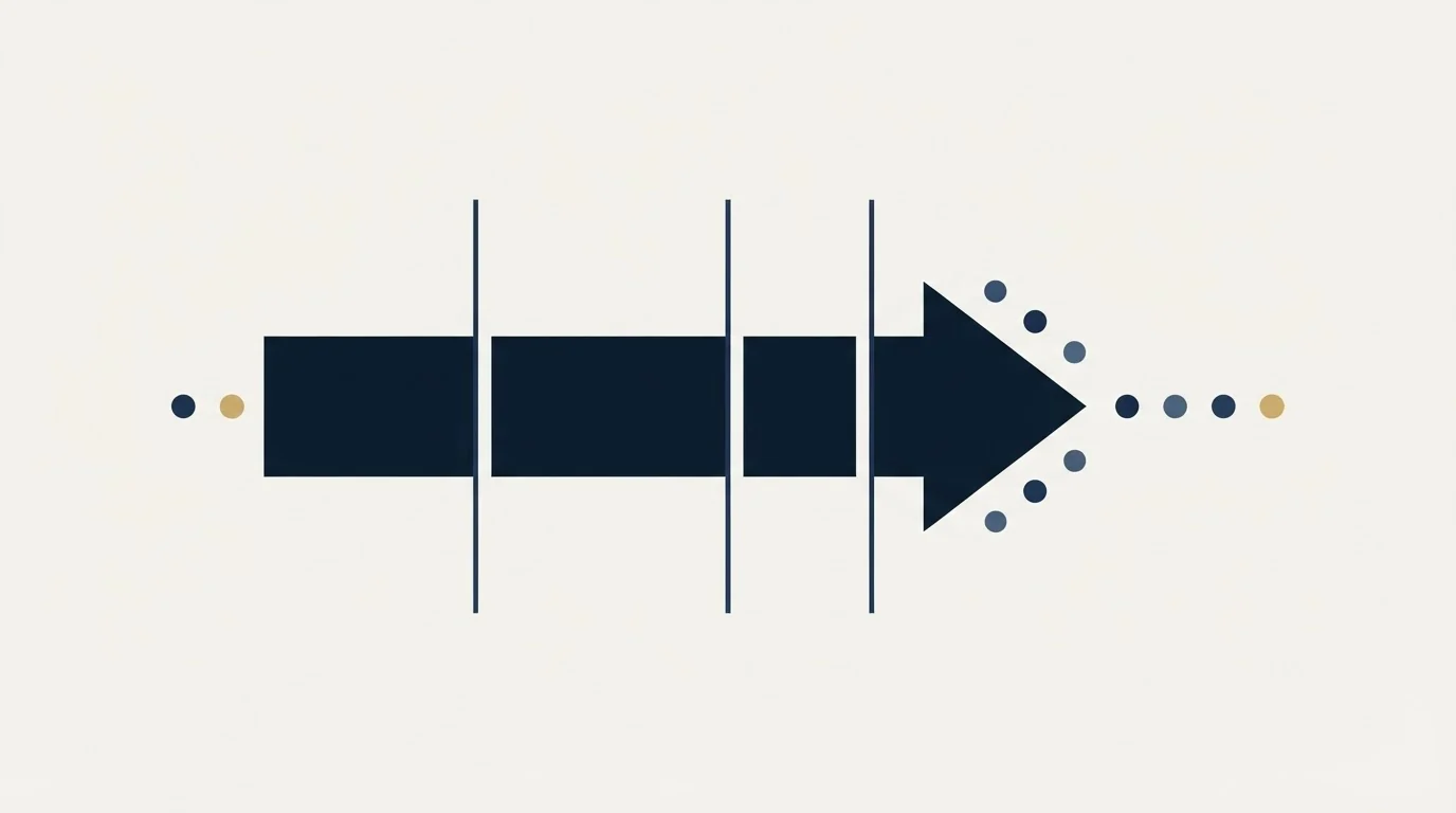 Section illustration: The short version