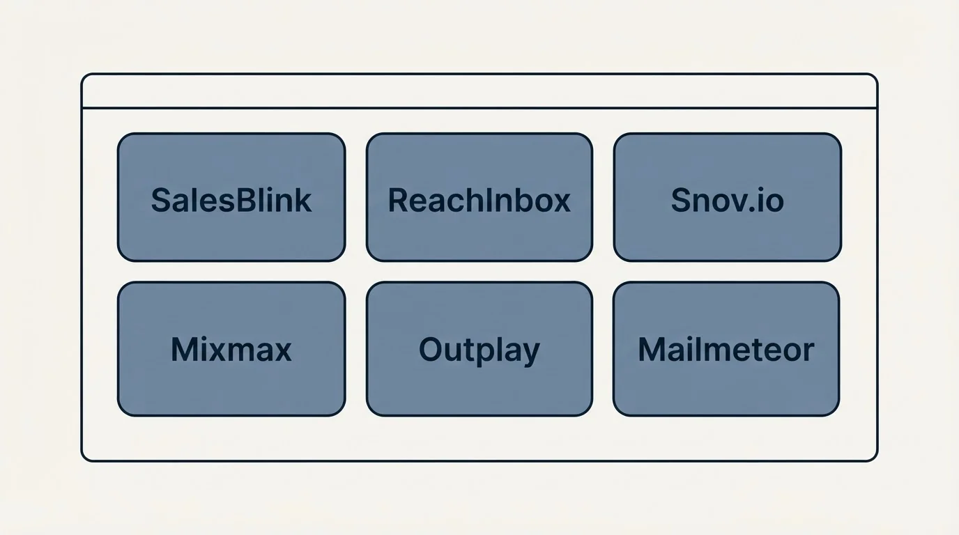 Feature grid: Top SalesBlink Alternatives (SalesBlink, ReachInbox, Snov.io, Mixmax)