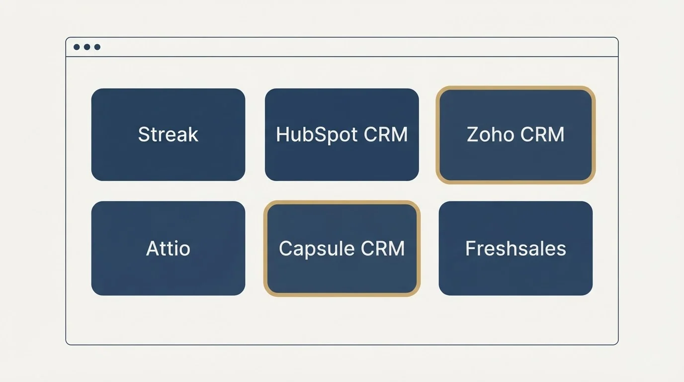 Feature grid: Top Streak Alternatives (Streak, HubSpot CRM, Zoho CRM, Attio)