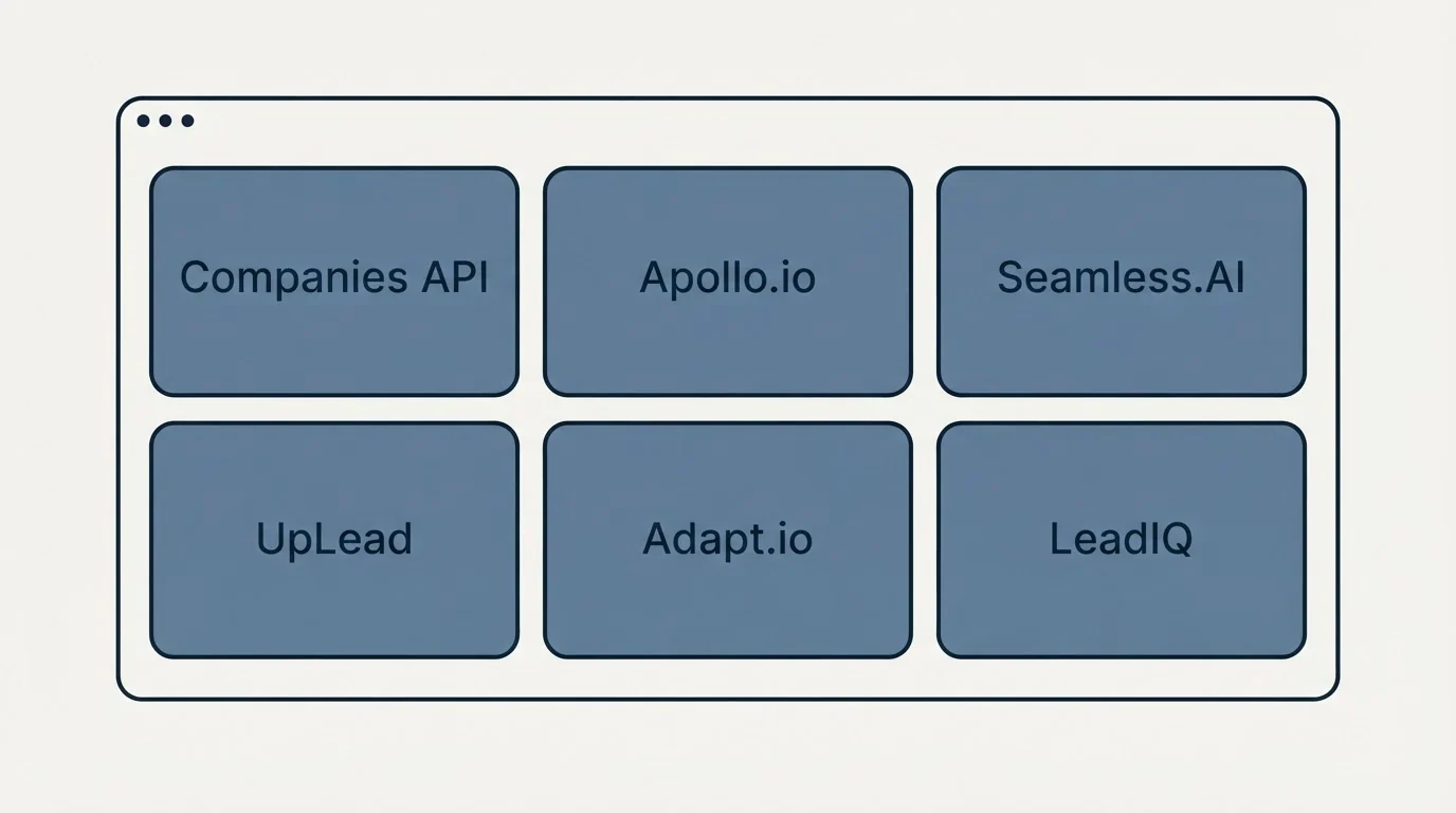 Feature grid: Top The Companies API Alternatives (Companies API, Apollo.io, Seamless.AI, UpLead)