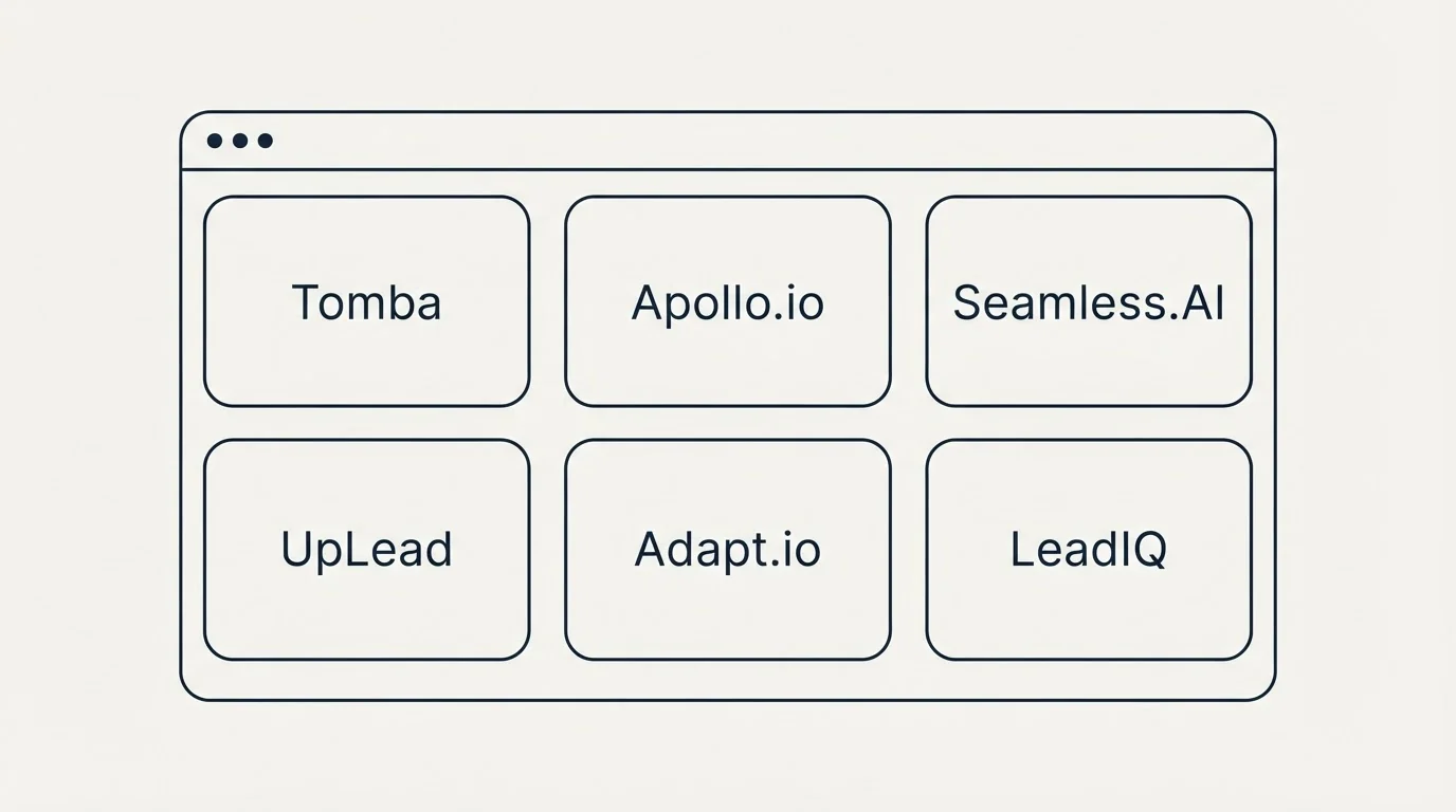 Feature grid: Top Tomba Alternatives (Tomba, Apollo.io, Seamless.AI, UpLead)