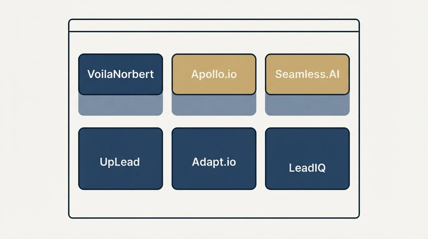 Feature grid: Top VoilaNorbert Alternatives (VoilaNorbert, Apollo.io, Seamless.AI, UpLead)