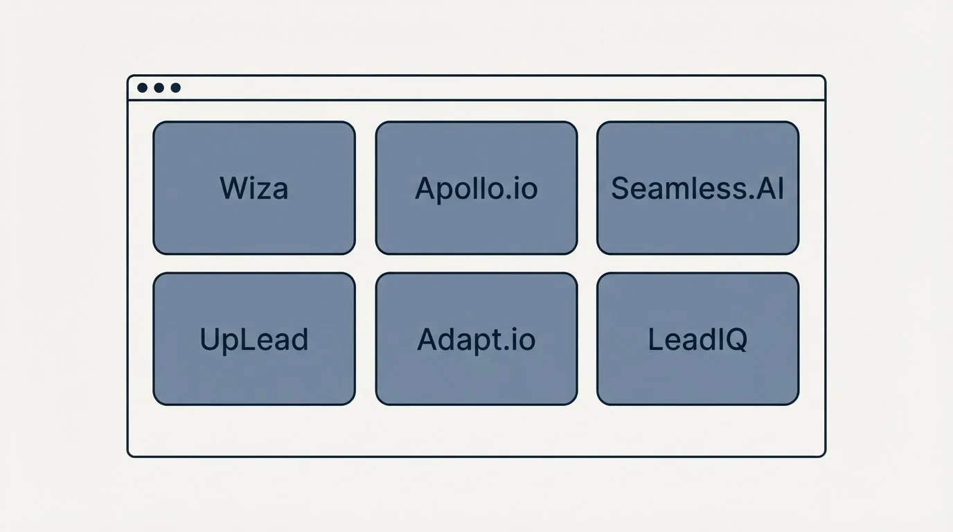 Feature grid: Top Wiza Alternatives (Wiza, Apollo.io, Seamless.AI, UpLead)
