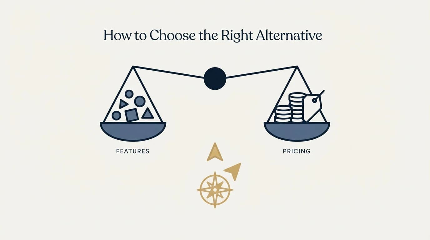 Section illustration: How to Choose the Right Alternative