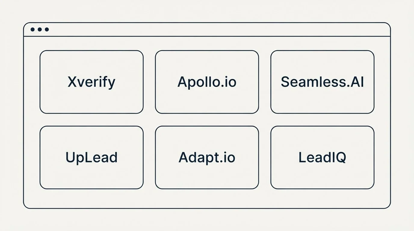 Feature grid: Top Xverify Alternatives (Xverify, Apollo.io, Seamless.AI, UpLead)