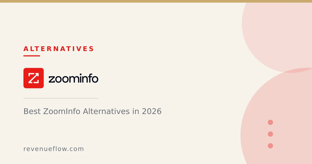 Branded cover: Best ZoomInfo Alternatives in 2026