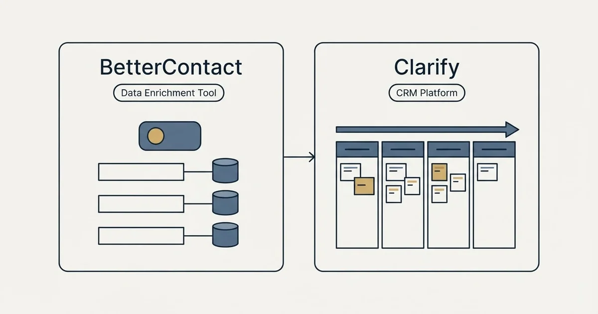 Side-by-side panels: BetterContact vs Clarify (Data Enrichment Tool, CRM Platform)