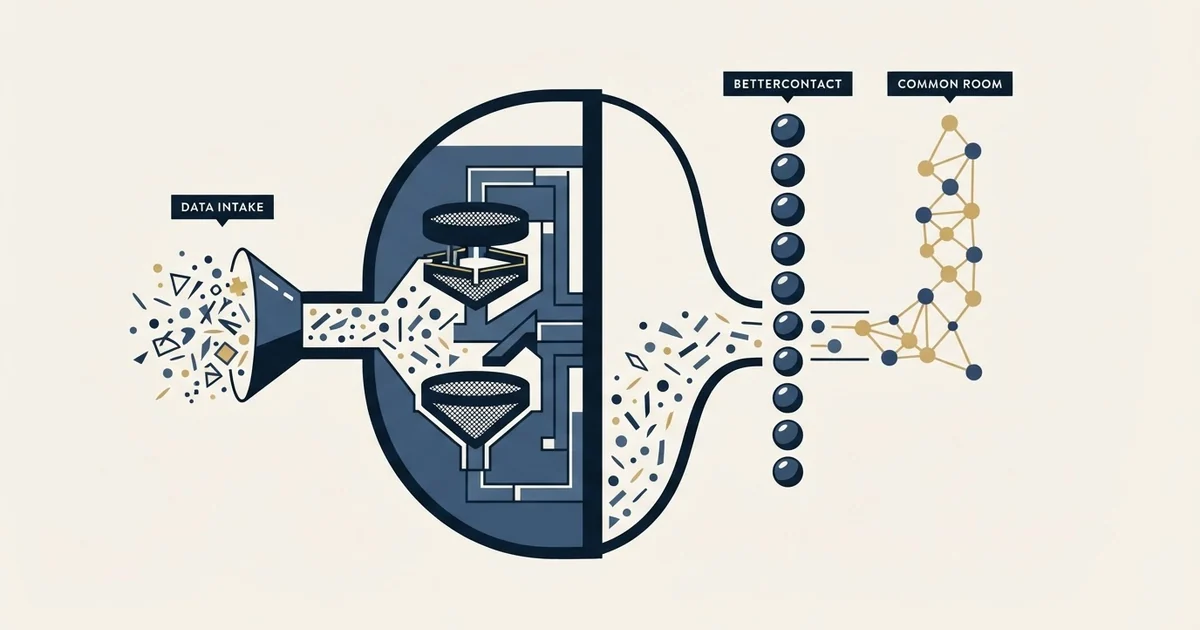 Editorial illustration for BetterContact vs Common Room