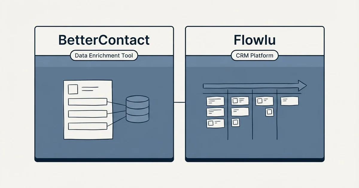 Side-by-side panels: BetterContact vs Flowlu (Data Enrichment Tool, CRM Platform)