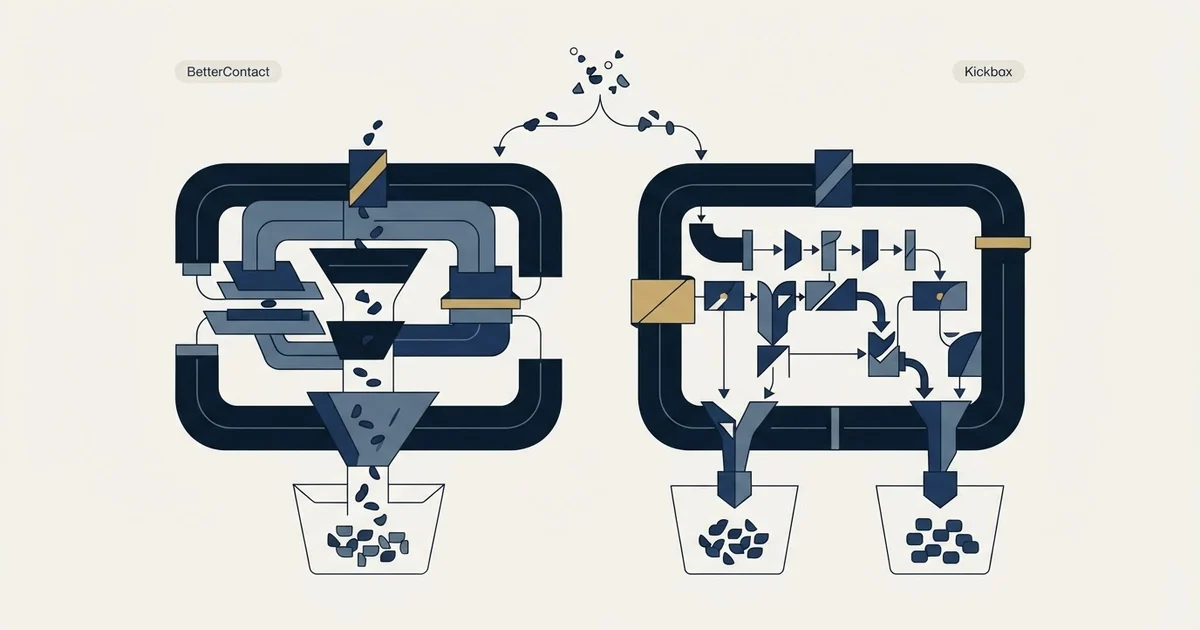 Editorial illustration for BetterContact vs Kickbox