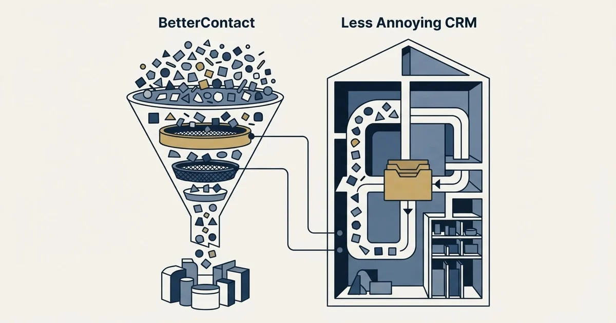 Editorial illustration for BetterContact vs Less Annoying CRM