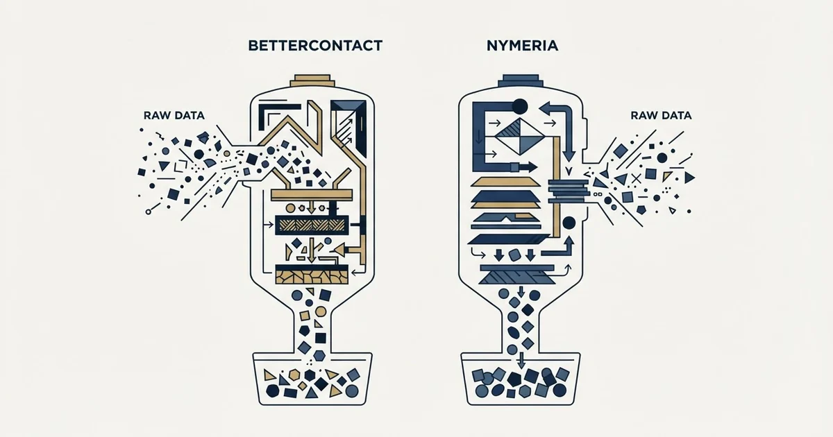 Editorial illustration for BetterContact vs Nymeria