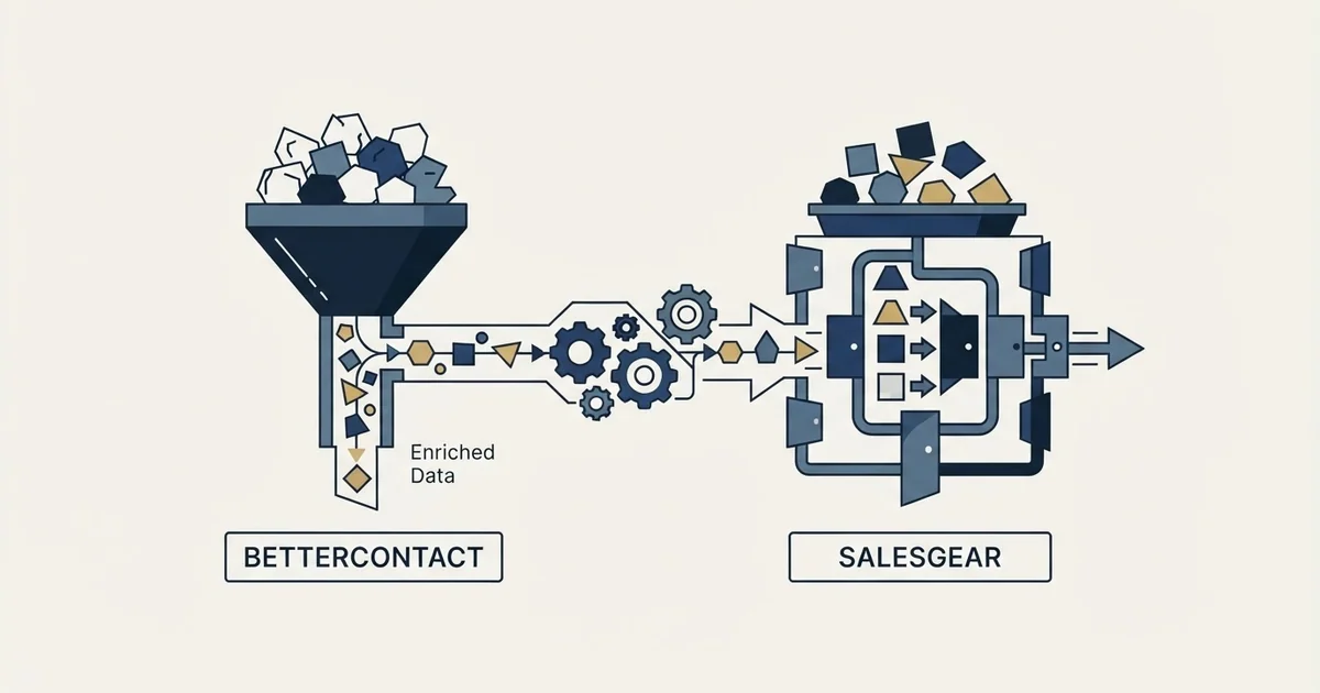 Editorial illustration for BetterContact vs Salesgear