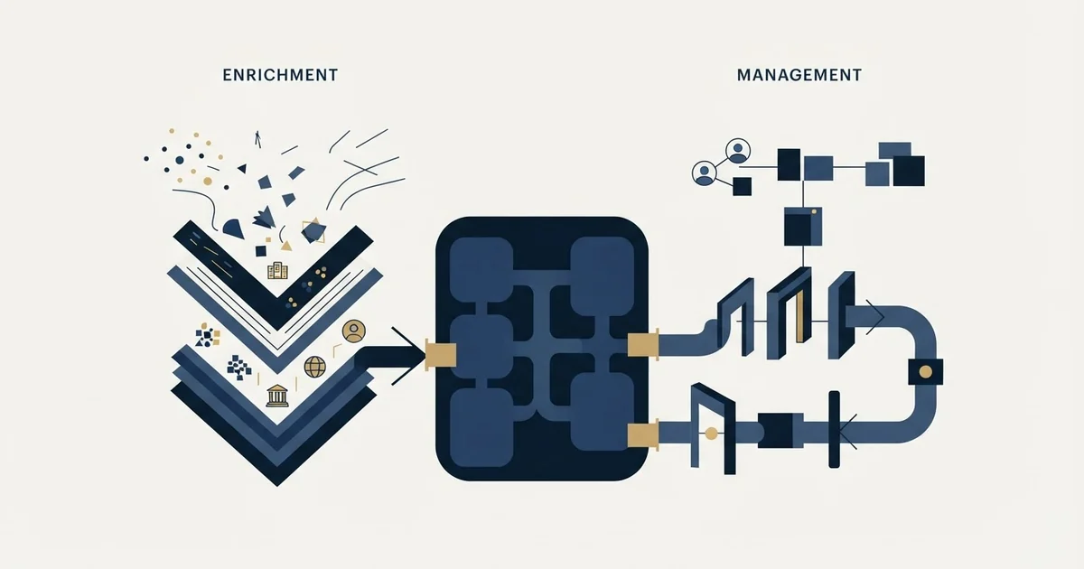 Editorial illustration for BetterContact vs Salesmate