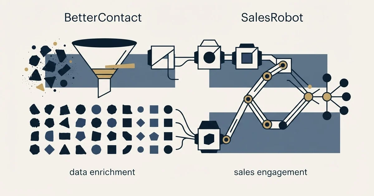 Editorial illustration for BetterContact vs SalesRobot