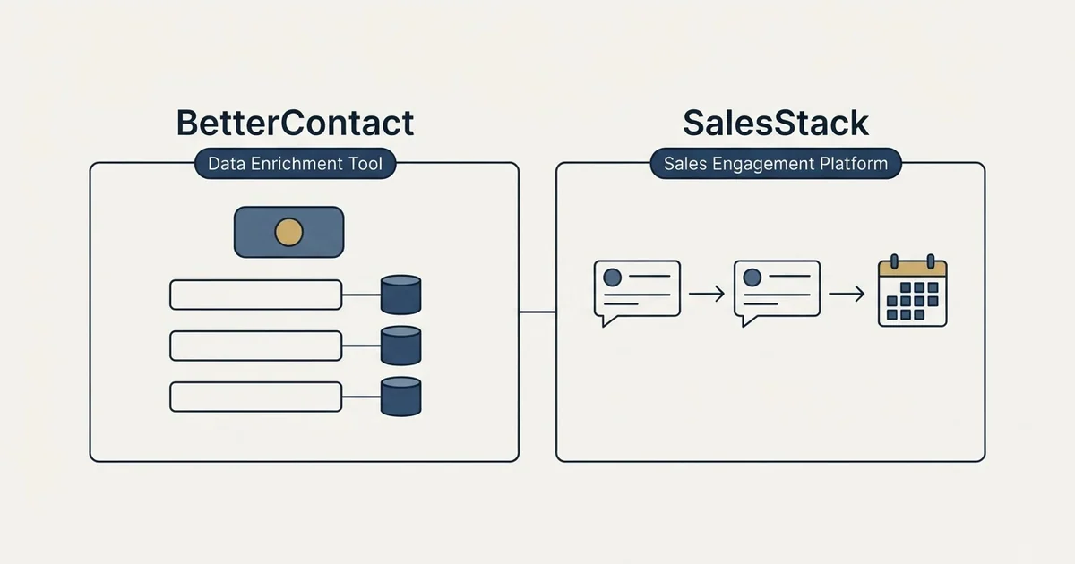 Side-by-side panels: BetterContact vs SalesStack (Data Enrichment Tool, Sales Engagement Platform)