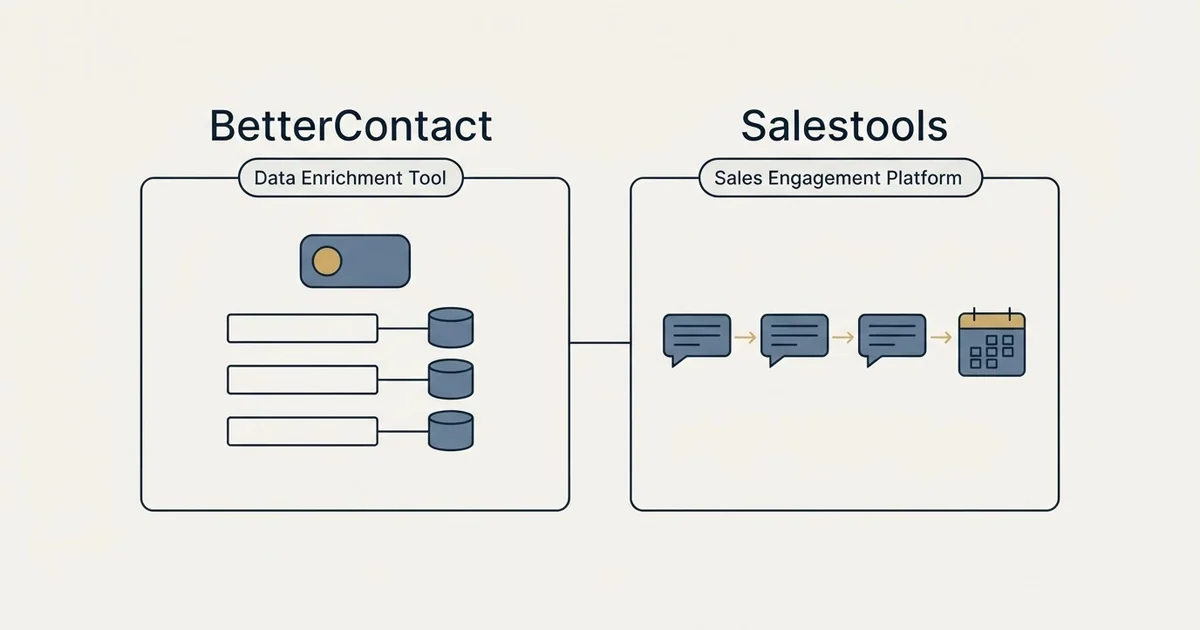 Side-by-side panels: BetterContact vs Salestools (Data Enrichment Tool, Sales Engagement Platform)