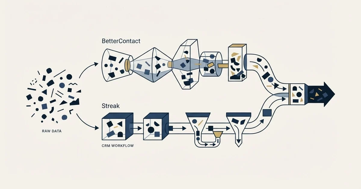 Editorial illustration for BetterContact vs Streak