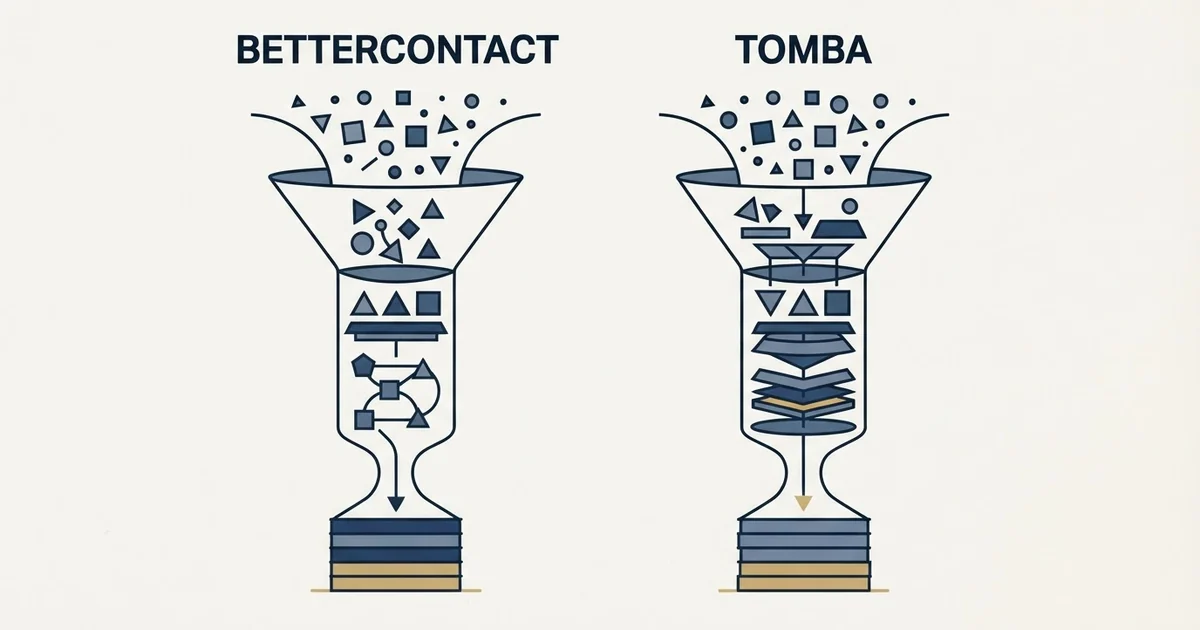 Editorial illustration for BetterContact vs Tomba