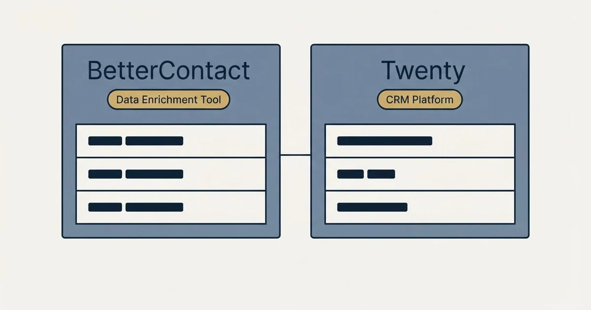 Side-by-side panels: BetterContact vs Twenty (Data Enrichment Tool, CRM Platform)