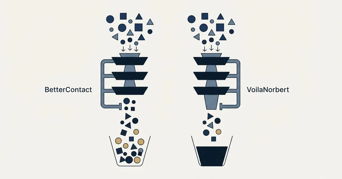Editorial illustration for BetterContact vs VoilaNorbert
