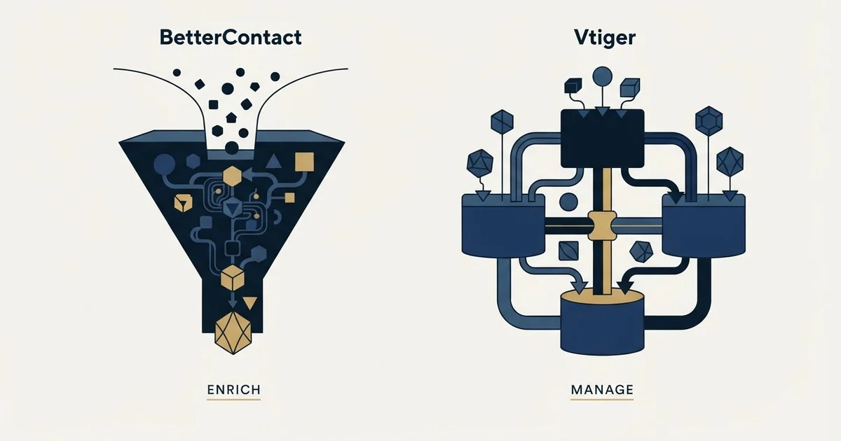 Editorial illustration for BetterContact vs Vtiger