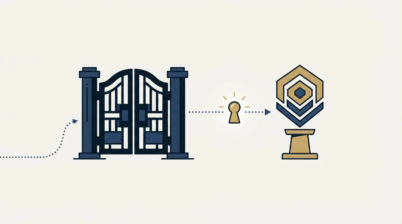 Section illustration: The short version