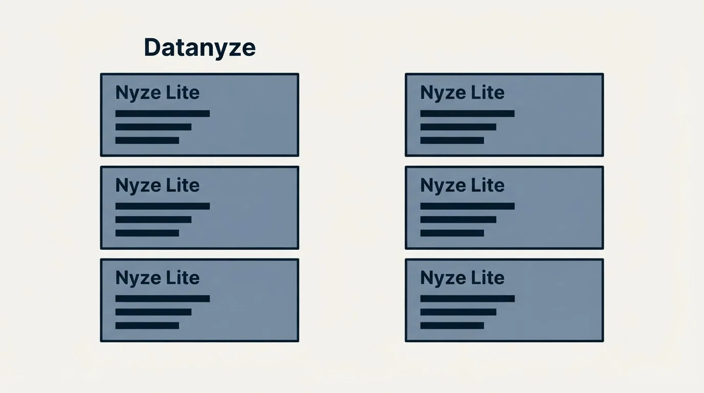 Pricing panels: Pricing Comparison (Datanyze, Nyze Lite)