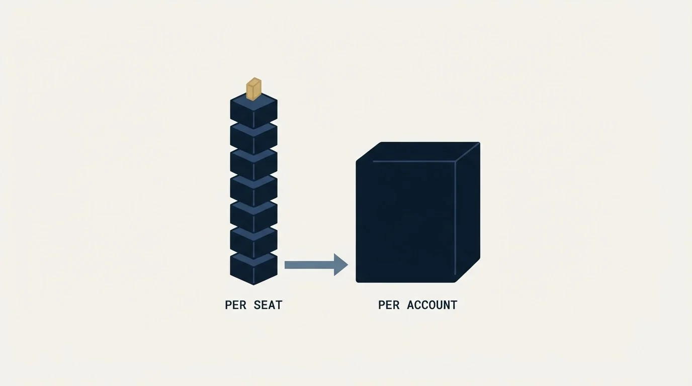 Section illustration: The arithmetic that usually settles it