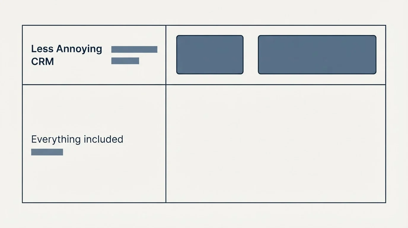 Pricing table: Pricing Comparison (Less Annoying CRM, Everything included)
